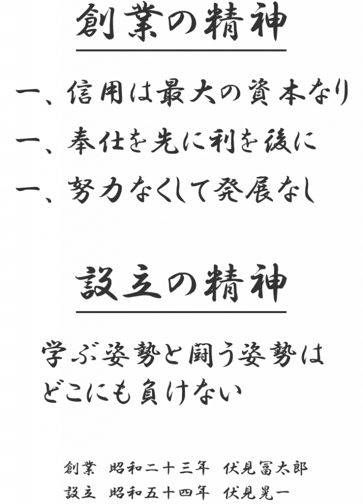 創業の精神と設立の精神