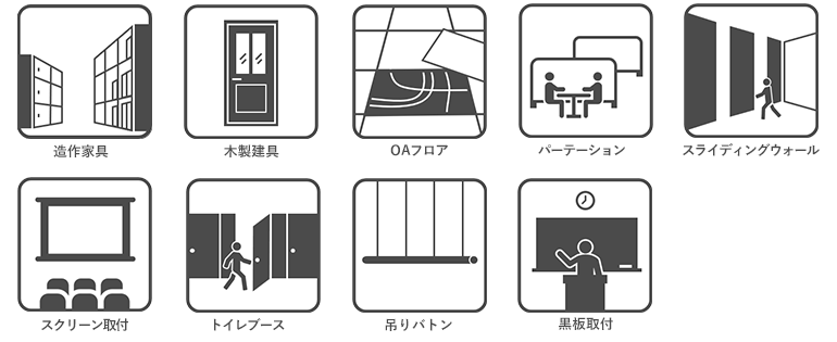 内装工事