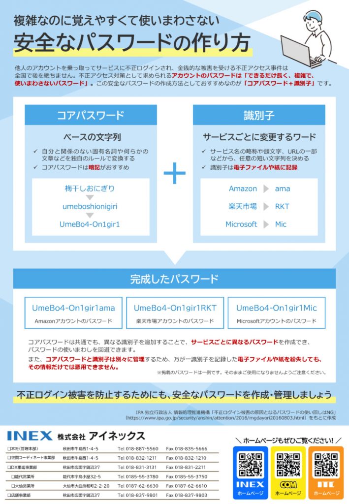 安全なパスワードの作り方